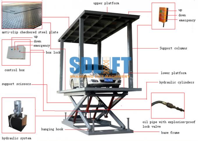 Small Car Lift Hydraulic Car Lift Parking System Outdoor Elevator
