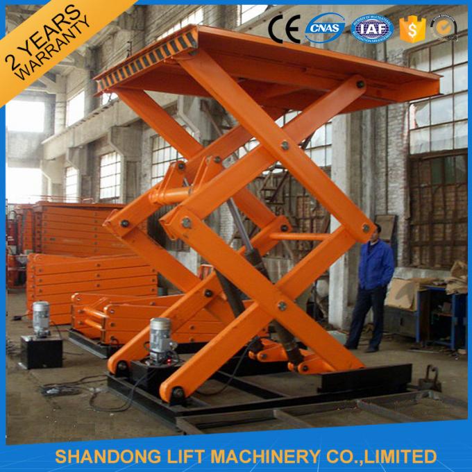 Electro Hydraulic Scissor Lift Table with Explosion Proof Safety Device