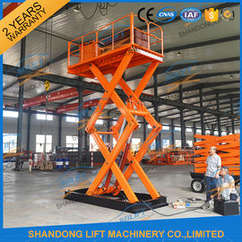 Low Profile Hydraulic Lift Table