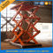 Electro Hydraulic Scissor Lift Table with Explosion Proof Safety Device 2500kgs Loading capacity