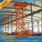 CE Hydraulic Stationary Scissor Lift Work Table for Warehouse Cargo Lift