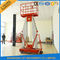 High Strength Aluminum Alloy Mobile Lifting Table , Electric Hydraulic Motorcycle Lift Table 