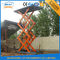 Fixed Electric Hydraulic Automotive Scissor Lift Car Parking Equipment with CE