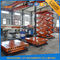 Customized Hot Galvanizing Stationary Hydraulic Scissor Lift , Fixed Hydraulic Cargo Lift CE